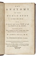 The anatomy of the human body...