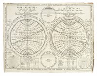 Primi Elementi, o Introdutione Al Corso Geografico, Descritto Dal P. Coronelli, Cosmografo della Serenissima Republica di Venetia.