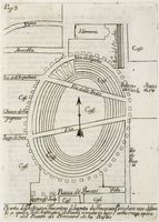 Notizie istoriche intorno al parlagio ovvero anfiteatro di Firenze.