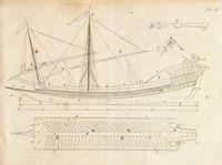 L'architecture navale, contenant la maniere de construire les Navires, Galeres & Chaloupes [...] Le tout enrichy de Figures.