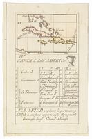 IV. Carta III dell'America.