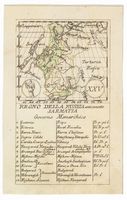 Regno della Russia anticamente Sarmatia. Governo Monarchico.