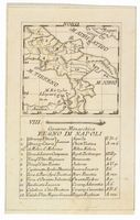 VIII. Governo Monarchico Regno di Napoli.