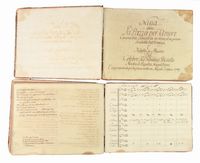 Nina / ossia / La Pazza per Amore / Commedia Semiseria in verso ed in prosa / tradotta dal Francese, / E / Ridotta in Musica / Dal Celebre Sig.r Gioanni Paisiello / maestro di Capella Napolitano / E rappresentata la prima volta in Napoli l?anno 1789.