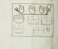 Traité du navire, de sa construction, et de ses mouvemens.