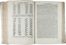  Valeriano Pierio : Ieroglifici, overo Commentari delle occulte significationi de gli Egittij, & d'altre Nationi [...] Accresciuti di due Libri del Sig. Celio Augustino Curione... Egittologia, Figurato, Occultismo, Storia, Diritto e Politica, Collezionismo e Bibiografia  Celio Secondo Curione  - Auction Manuscripts, Books, Autographs, Prints & Drawings - Libreria Antiquaria Gonnelli - Casa d'Aste - Gonnelli Casa d'Aste