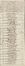 Obblighi da soddisfarsi dalla Pia opera di Maria S.sima di Provenzano di Siena nella Chiesa prepositurale della terra di Mensano dal primo di gennaro a tutto decembre 1786...  - Asta Libri, Grafica - Libreria Antiquaria Gonnelli - Casa d'Aste - Gonnelli Casa d'Aste
