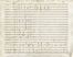  Mazzacorati Giovanni Giuseppe : Ave Maria. Musica, Musica, Teatro, Spettacolo  - Auction Books, Prints and Drawings - Libreria Antiquaria Gonnelli - Casa d'Aste - Gonnelli Casa d'Aste