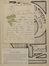  Rochas Albert de : Les sentiments, la musique et le geste. Libro d'Artista, Collezionismo e Bibiografia  Alphonse Mucha  (Ivan?ice, 1860 - Praga, 1939)  - Auction BOOKS, MANUSCRIPTS AND AUTOGRAPHS - Libreria Antiquaria Gonnelli - Casa d'Aste - Gonnelli Casa d'Aste