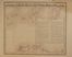  Vandermaelen Philippe Marie Guillaume : Atlas universel de g�ographie  physique, politique, statistique et min�ralogique [...]. Sixi�me partie - Oc�anique. Atlanti, Geografia e viaggi  - Auction BOOKS, MANUSCRIPTS AND AUTOGRAPHS - Libreria Antiquaria Gonnelli - Casa d'Aste - Gonnelli Casa d'Aste
