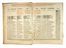 Psalterium, Hebraeum, Graecum, Arabicum, & chaldeaum, cum tribus latinis interpretationibus & glossis...  Agostino Giustiniani  - Asta Libri & Grafica - Libreria Antiquaria Gonnelli - Casa d'Aste - Gonnelli Casa d'Aste