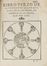  Medina Pedro de : L'arte del Navegar, in laqual si contengono le regole, dechiarationi, secreti, & avisi, alla bona navegation necessarij [...] tradotta de lingua spagnola in volgar italiano...  Vincenzo Paletino  - Asta Libri & Grafica - Libreria Antiquaria Gonnelli - Casa d'Aste - Gonnelli Casa d'Aste