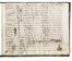  Mayr Johann Simon : Requiem / Gran Messa / da Morto / [...]. Tonalit� Sol minore. Musica, Musica, Teatro, Spettacolo  - Auction Books & Graphics - Libreria Antiquaria Gonnelli - Casa d'Aste - Gonnelli Casa d'Aste