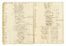  Romani Felice : Raccolta di 5 libretti manoscritti. Insieme a appunti e abbozzi autografi. Musica, Musica, Teatro, Spettacolo  - Auction Graphics & Books - Libreria Antiquaria Gonnelli - Casa d'Aste - Gonnelli Casa d'Aste