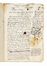 Manuale odeporico o diario di viaggio.  - Asta Grafica & Libri - Libreria Antiquaria Gonnelli - Casa d'Aste - Gonnelli Casa d'Aste