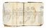 Volume miscellaneo relativo alla nobiltà ligure, con molti alberi genealogici.  - Asta Grafica & Libri - Libreria Antiquaria Gonnelli - Casa d'Aste - Gonnelli Casa d'Aste