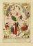  per il Remondini In Bassano : Mondo de savii / Mondo de pazzi.  - Auction Graphics & Books - Libreria Antiquaria Gonnelli - Casa d'Aste - Gonnelli Casa d'Aste
