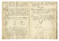  Benincasa Rutilio : Istruzioni straordinarie metaforiche a ca/pacità umana per li numeri del Lotto  - Asta Grafica & Libri - Libreria Antiquaria Gonnelli - Casa d'Aste - Gonnelli Casa d'Aste
