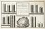  Breislak Scipione : Atlas geologique ou vues d'amas de colonnes basaltiques faisant suite aux Institutions geologiques...  Giuseppe Dell'Acqua, Gaetano Riboldi  - Asta Grafica & Libri - Libreria Antiquaria Gonnelli - Casa d'Aste - Gonnelli Casa d'Aste