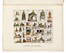  d'Allemagne Henry-René : Les jouets à la World's fair en 1904 à saint Louis (US), et l'histoire de la corporation des fabricants de jouets en France.  - Asta Libri, autografi e manoscritti - Libreria Antiquaria Gonnelli - Casa d'Aste - Gonnelli Casa d'Aste