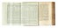  Brissot de Warville Jacques-Pierre : Nouveau voyage dans les tats-Unis de l'Amrique  [..]