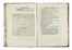  Sardi Pietro : Corno dogale della Architettura militare. Architettura, Architettura Militare, Architettura  - Auction Books from XV to XIX Century [II Part] - Libreria Antiquaria Gonnelli - Casa d'Aste - Gonnelli Casa d'Aste