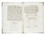 Delle aperture che si cavano nelle mura per passaggio tanto delle persone quanto, che dell?aria, e della luce dette comunemente porte e finestre; le quali devon restar sempre tra gli intercolonni. Architettura  - Auction Autographs and manuscripts, Futurism, Modern editions and Art books [I PART] - Libreria Antiquaria Gonnelli - Casa d'Aste - Gonnelli Casa d'Aste