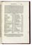 Lactantius Lucius Caecilius Firmianus : Opera perquam accurate castigata...  Pierio Valeriano, Quintus Septimius Florens Tertullianus, Lorenzo Valla  - Asta Libri a stampa dal XV al XIX secolo [Parte II] - Libreria Antiquaria Gonnelli - Casa d'Aste - Gonnelli Casa d'Aste