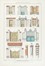 Traité théorique et pratique de maçonnerie et des parties qui s'y rattachent.  - Asta Libri a stampa dal XV al XIX secolo [Parte II] - Libreria Antiquaria Gonnelli - Casa d'Aste - Gonnelli Casa d'Aste