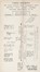  Marinetti Filippo Tommaso : Zang Tumb Tuuum. Adrianopoli ottobre 1912. Parole in libertà.  - Asta Libri, autografi e manoscritti - Libreria Antiquaria Gonnelli - Casa d'Aste - Gonnelli Casa d'Aste
