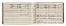  Zannetti Francesco : Die / Wäschermädchen / ein Singspiel / [...] Zannettis Composition  / [...] / 1781.  - Asta Libri, autografi e manoscritti - Libreria Antiquaria Gonnelli - Casa d'Aste - Gonnelli Casa d'Aste