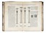  Bosse Abraham : Traité des manieres de dessiner les o'rdres de l'architecture antique en toutes leurs parties...  - Asta Libri, autografi e manoscritti - Libreria Antiquaria Gonnelli - Casa d'Aste - Gonnelli Casa d'Aste