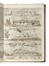  Michelini Famiano : Trattato della direzione de' Fiumi... Idrologia, Scienze tecniche e matematiche, Figurato, Scienze tecniche e matematiche, Collezionismo e Bibliografia  - Auction Books, autographs and manuscripts - Libreria Antiquaria Gonnelli - Casa d'Aste - Gonnelli Casa d'Aste