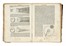  Piccolomini Alessandro : De la sfera del mondo. Libri quattro in lingua toscana [...] De le stelle fisse. Libro uno con le sue figure, e con le sue tavole... Scienze tecniche e matematiche, Astronomia  - Auction Books, Autographs and Manuscripts - Libreria Antiquaria Gonnelli - Casa d'Aste - Gonnelli Casa d'Aste