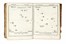  Piccolomini Alessandro : De la sfera del mondo. Libri quattro in lingua toscana [...] De le stelle fisse. Libro uno con le sue figure, e con le sue tavole... Scienze tecniche e matematiche, Astronomia  - Auction Books, Autographs and Manuscripts - Libreria Antiquaria Gonnelli - Casa d'Aste - Gonnelli Casa d'Aste