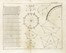  Boscovich Ruggiero Giuseppe : Elementorum universae matheseos... Tomus 1 [-3]. Scienze tecniche e matematiche  - Auction Books, Autographs and Manuscripts - Libreria Antiquaria Gonnelli - Casa d'Aste - Gonnelli Casa d'Aste