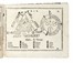 Ritus Romanus sive Rituale Romanum Pont. Max. Pii V. Pars III. pro elevando Thesauro. Occultismo  - Auction Books, Autographs and Manuscripts - Libreria Antiquaria Gonnelli - Casa d'Aste - Gonnelli Casa d'Aste