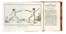  Demeuse Nicolas : Nouveau trait� de l'art des armes? Militaria  - Auction Books, Autographs and Manuscripts - Libreria Antiquaria Gonnelli - Casa d'Aste - Gonnelli Casa d'Aste