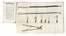  Venel Jean-Andr� : Nouveaux secours pour les Corps arretes dans l'oesophage... Medicina  - Auction Books, Autographs and Manuscripts - Libreria Antiquaria Gonnelli - Casa d'Aste - Gonnelli Casa d'Aste