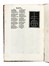  Sermoneta Giovanni : Questiones subtilissime [...] super librum afforismorum eiusdem super librum Tegni. Medicina  - Auction Books, Autographs and Manuscripts - Libreria Antiquaria Gonnelli - Casa d'Aste - Gonnelli Casa d'Aste