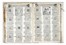  Fanti Sigismondo : [Triompho di fortuna di Sigismondo Fanti ferrarese].  - Asta Libri, autografi e manoscritti - Libreria Antiquaria Gonnelli - Casa d'Aste - Gonnelli Casa d'Aste