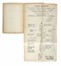  Marinetti Filippo Tommaso : Zang Tumb Tuuum. Adrianopoli ottobre 1912. Parole in libert�. Futurismo, Arte  - Auction Books, Autographs and Manuscripts - Libreria Antiquaria Gonnelli - Casa d'Aste - Gonnelli Casa d'Aste
