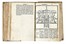  Vitruvius Marcus Pollio : Vitruvius iterum et Frontinus � Jocundo revisi repurgatique quantum ex collatione licuit. Architettura  - Auction Books, Autographs and Manuscripts - Libreria Antiquaria Gonnelli - Casa d'Aste - Gonnelli Casa d'Aste
