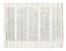 Torah (Bibbia ebraica non commentata). Ebraica e Judaica, Religione, Religione  - Auction Books, Autographs and Manuscripts - Libreria Antiquaria Gonnelli - Casa d'Aste - Gonnelli Casa d'Aste