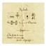 Otto invenzioni di rebus e tre fogli con logogrifi e sciarade.  - Auction Old Masters, Modern and Contemporary Art - Libreria Antiquaria Gonnelli - Casa d'Aste - Gonnelli Casa d'Aste