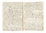 Manuale di ricette e segreti. Gastronomia, Medicina, Medicina alternativa, Medicina  - Auction Libri, Autografi e Manoscritti - Libreria Antiquaria Gonnelli - Casa d'Aste - Gonnelli Casa d'Aste