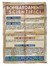 Raccolta di 85 tra notificazioni, inviti e manifesti di ambito propagandistico ed elettorale, alcuni senza autorizzazione all'affissione.  - Asta Libri, autografi e manoscritti - Libreria Antiquaria Gonnelli - Casa d'Aste - Gonnelli Casa d'Aste
