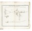  Rizzetti Luigi : Riforma de' carri di quattro ruote... Meccanica, Scienze tecniche e matematiche  - Auction Libri, Autografi e Manoscritti - Libreria Antiquaria Gonnelli - Casa d'Aste - Gonnelli Casa d'Aste