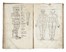  D�rer Albrecht : De symmetria partium humanorum corporum libri quattuor, e Germanica lingua, in Latinam versi.  - Auction Books, Autographs and Manuscripts - Libreria Antiquaria Gonnelli - Casa d'Aste - Gonnelli Casa d'Aste