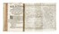  Botero Giovanni : Relationi universali [...]. Diuise in quattro parti. Arricchite di molte cose rare, e memorabili, con l'vltima mano dell'auttore... Geografia e viaggi  - Auction Books, Autographs and Manuscripts - Libreria Antiquaria Gonnelli - Casa d'Aste - Gonnelli Casa d'Aste